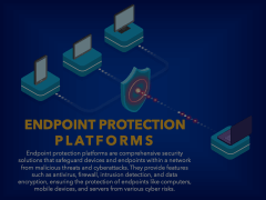 Endpoint Protection Platform (EPP) Animated Presentation - SketchBubble