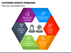 Customer Service Problems PowerPoint and Google Slides Template - PPT ...