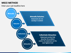 MECE Method PPT Slide 2