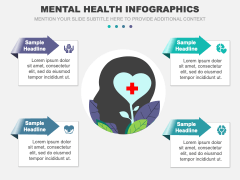 Mental Health Infographics PPT Slide 2