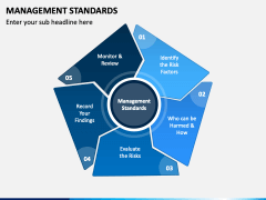 Management Standards PowerPoint and Google Slides Template - PPT Slides