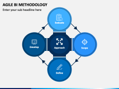 Agile BI Methodology PowerPoint and Google Slides Template - PPT Slides