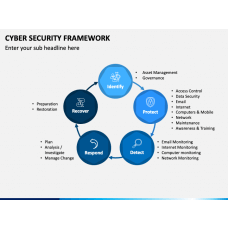 NIST Cyber Security Framework PowerPoint Template - PPT Slides