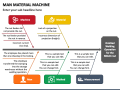 Man Material Machine PowerPoint Template - PPT Slides