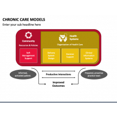 Chronic Care Vs Acute Care PowerPoint and Google Slides Template - PPT ...