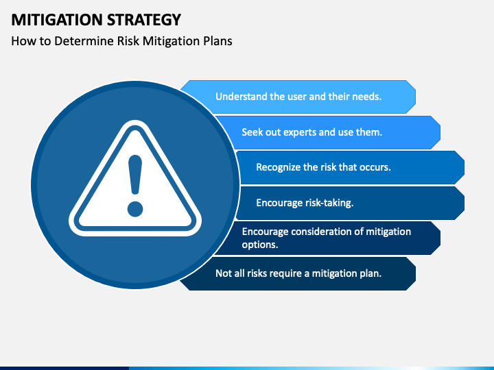 Mitigation Diagram 4517