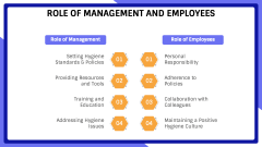 Workplace Hygiene PPT Slide 7