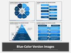 Business Continuity and Disaster Recovery PowerPoint and Google Slides ...