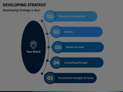 Developing Strategy Animated Presentation - SketchBubble
