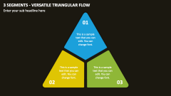 3 Segments - Versatile Triangular Flow PPT Slide 1