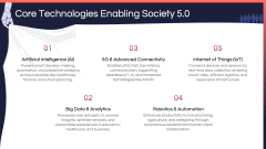 Society 5.0 PPT Slide 8