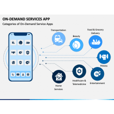 Demand PowerPoint & Google Slides Templates