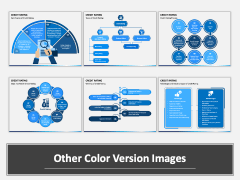 Credit Rating PowerPoint And Google Slides Template - PPT Slides