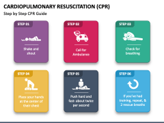 Cardiopulmonary Resuscitation (CPR) PowerPoint Template - PPT Slides