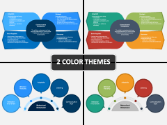 Communication Competence PPT Cover Slide
