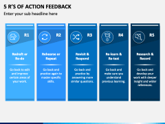 5 R of Action Feedback PowerPoint Template - PPT Slides