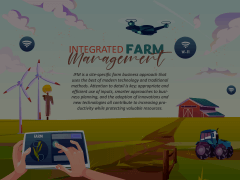Integrated Farm Management Animated Presentation - SketchBubble