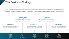Coding Presentation Theme for PowerPoint and Google Slides - PPT Slides