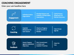 Coaching Engagement PowerPoint and Google Slides Template - PPT Slides