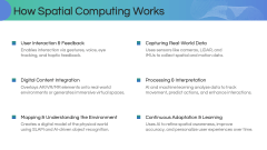 Spatial Computing PowerPoint and Google Slides Template - PPT Slides