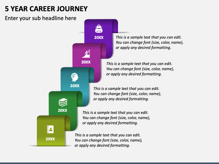 5 Year Career Journey PPT Slide 1