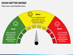 Good Better Worse PowerPoint Template - PPT Slides