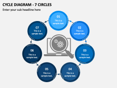 Cycle Diagram - 7 Circles PPT Slide 2
