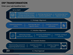 ERP Transformation Animated Presentation - SketchBubble