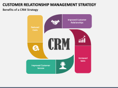 Customer Relationship Management Strategy PowerPoint and Google Slides ...