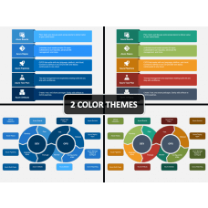 BizDevOps PowerPoint Template And Google Slides Theme