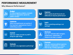 Performance Measurement PowerPoint Template - PPT Slides