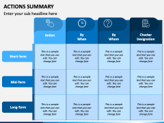 Actions Summary PowerPoint and Google Slides Template - PPT Slides