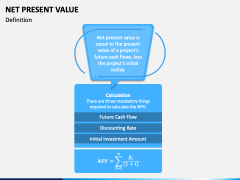 Net Present Value PowerPoint And Google Slides Template - PPT Slides