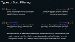 Data Filtering PPT Slide 4