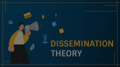 Dissemination Theory Animated Presentation - SketchBubble