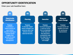 Opportunity Identification PowerPoint and Google Slides Template - PPT ...