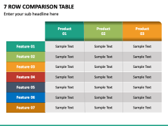 7 Row Comparison Table PPT Slide 2