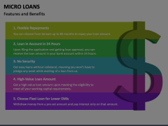 Micro Loans Animated Presentation - SketchBubble