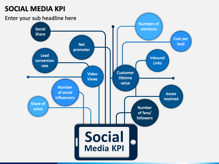 Social Media KPI PPT Slide 1