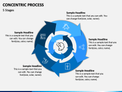 Concentric Process for PowerPoint and Google Slides - PPT Slides