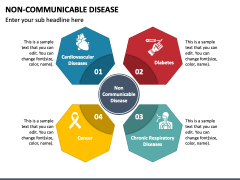 Noncommunicable Disease PowerPoint and Google Slides Template - PPT Slides