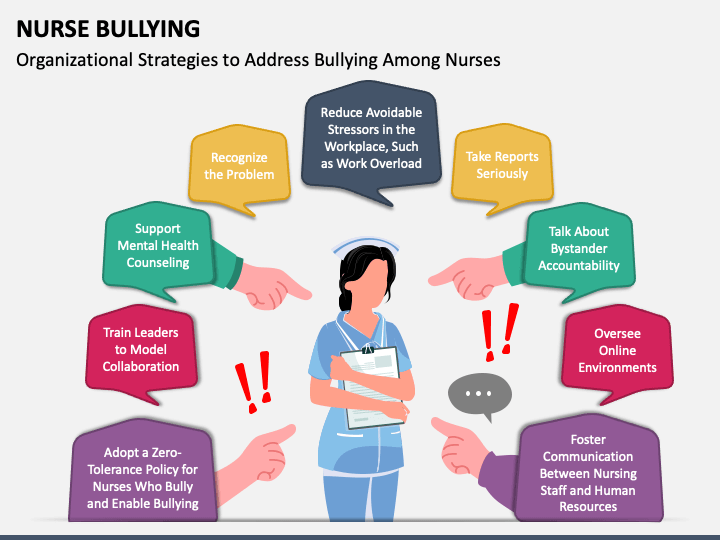 Nurse Bullying PPT Slide 1