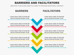 Barriers and Facilitators PPT Slide 6