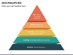 Jack Phillips ROI PowerPoint Template - PPT Slides