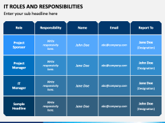 IT Roles and Responsibilities PowerPoint Template - PPT Slides