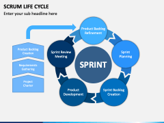 SCRUM Life Cycle PowerPoint Template - PPT Slides