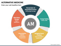 Alternative Medicine PPT Slide 1