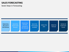 Sales Forecasting PPT Slide 7