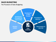 Sales Budgeting PPT Slide 1