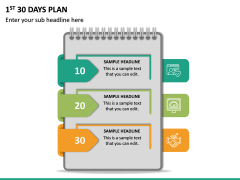 1st 30 Days Plan PPT Slide 2
